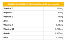 Carica l&#39;immagine nel visualizzatore di Gallery, Elisir VitaMineral Organico