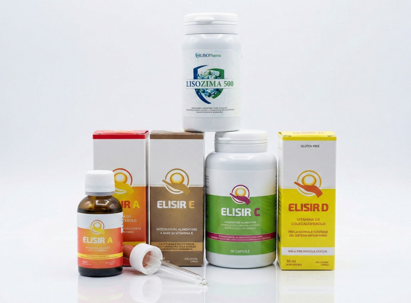 KIT Immunità & Difese